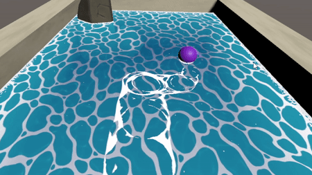 Interactive Water Shader with a Deformable Mesh